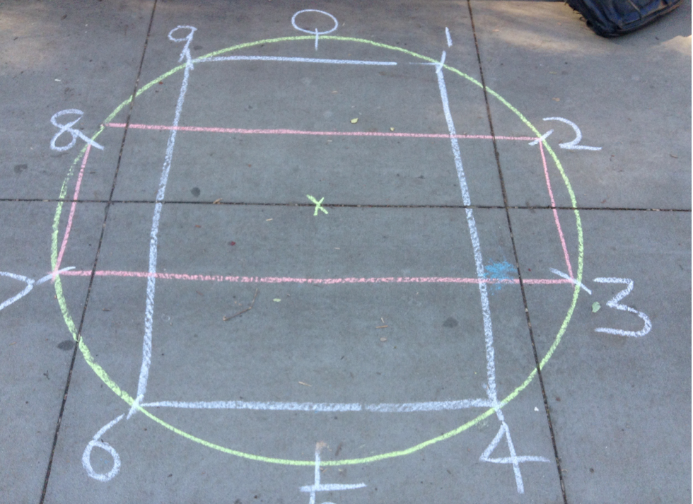 Chalk number circle